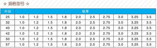 驻马店108注浆管厂家规格尺寸